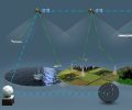 ADS-B с помощью спутников