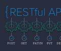 HTTP-методы для RESTful-сервисов